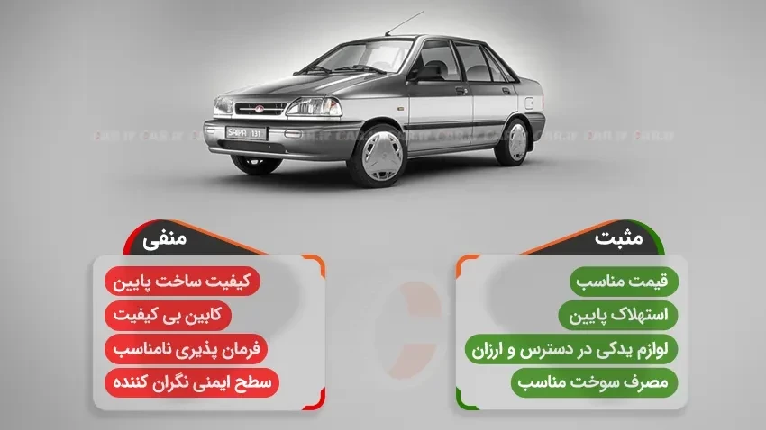 نکات مثبت و منفی پراید - car.ir.webp