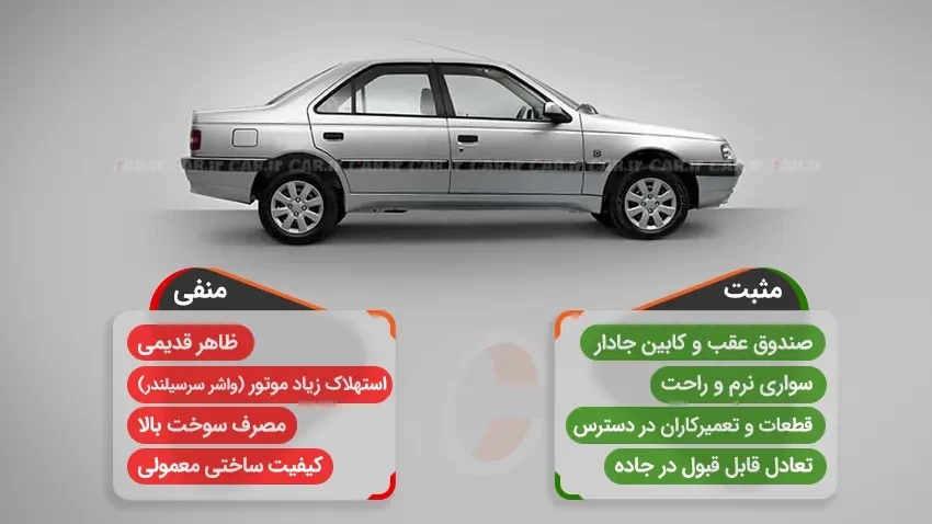 نکات مثبت و منفی پژو 405 GLX - car.ir.webp