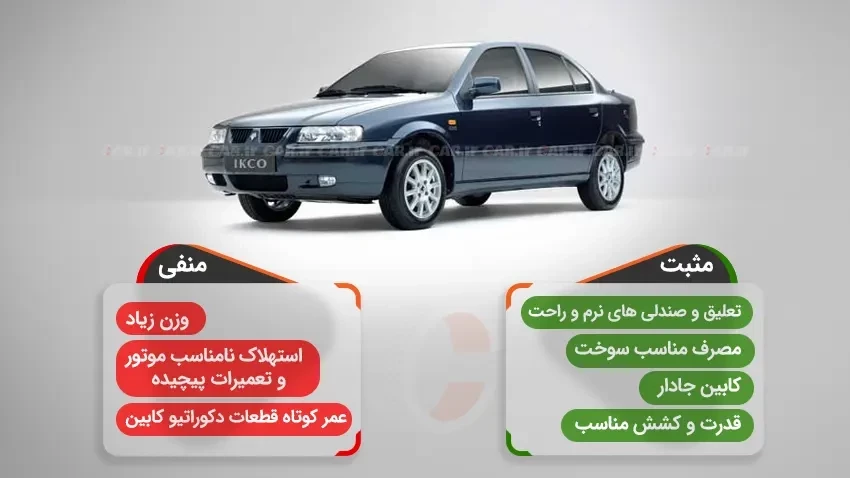 نکات مثبت و منفی سمند LX EF7 - car.ir.webp