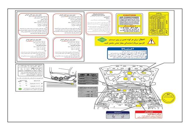   راهنمای خرید خودروی دست دوم