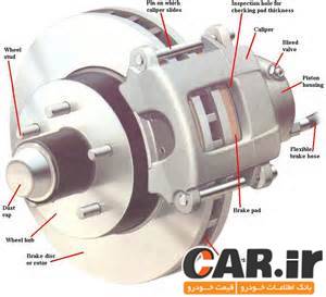  نحوه عملکرد ترمز دیسکی 